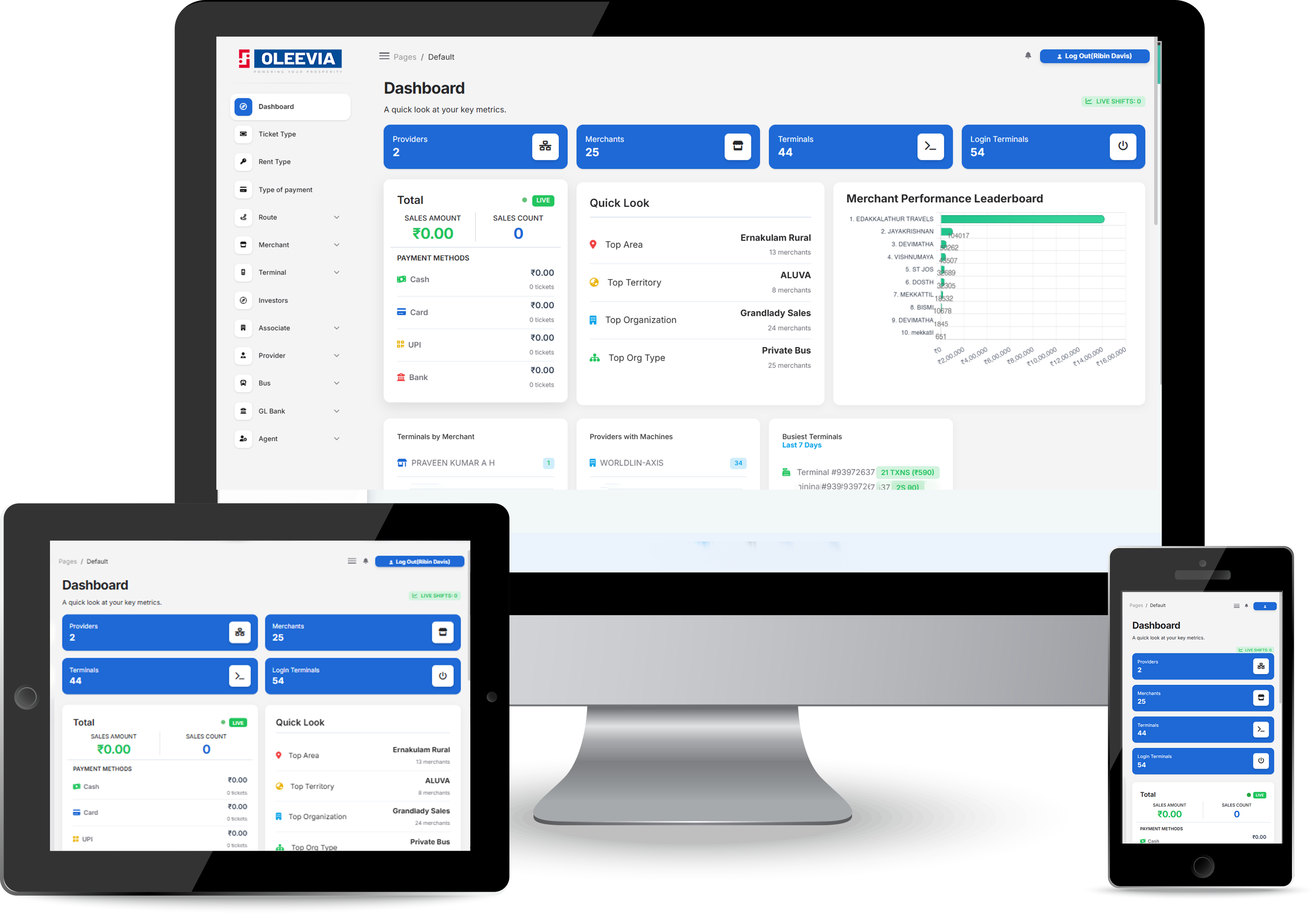 OLEEVIA Customized Solutions